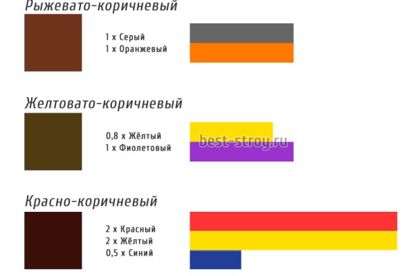 Ссылка на кракен оригинал