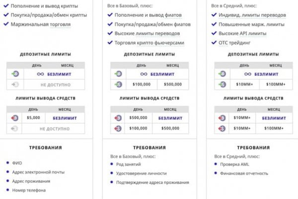 2krn at официальный