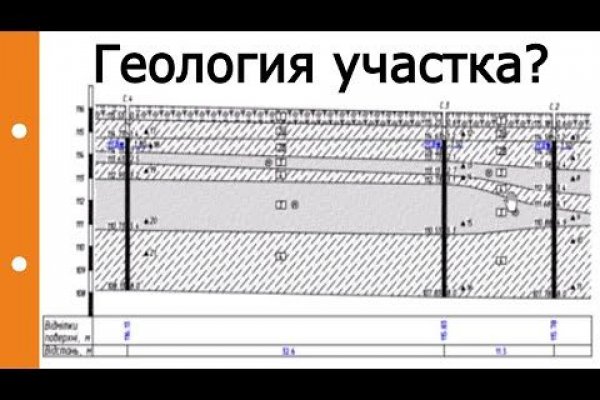 Забыл пароль от кракен